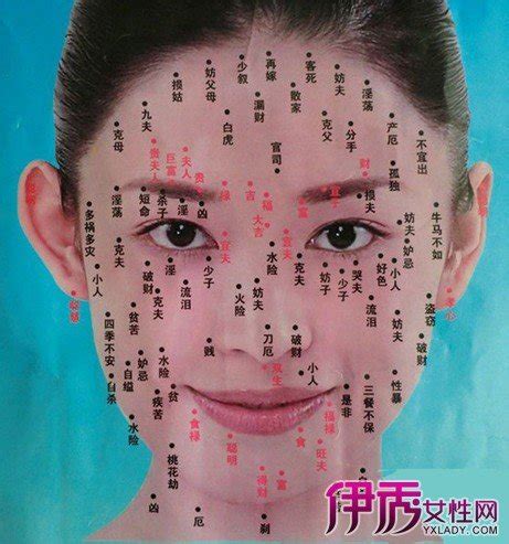 女生臉痣|【2025 最新】7 種常見臉上的痣與在面相學裡的涵。